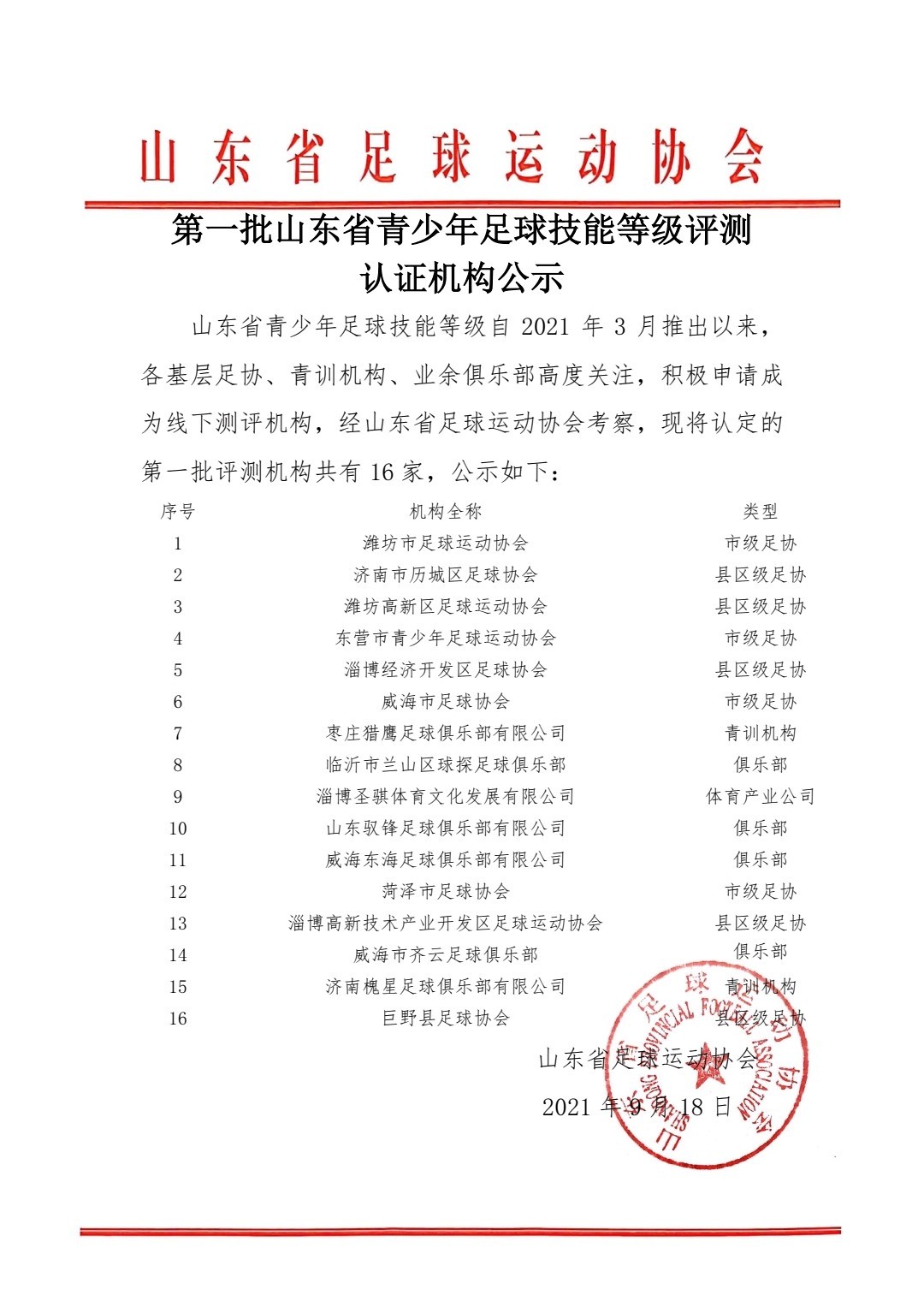 评测机构第一批.jpg
