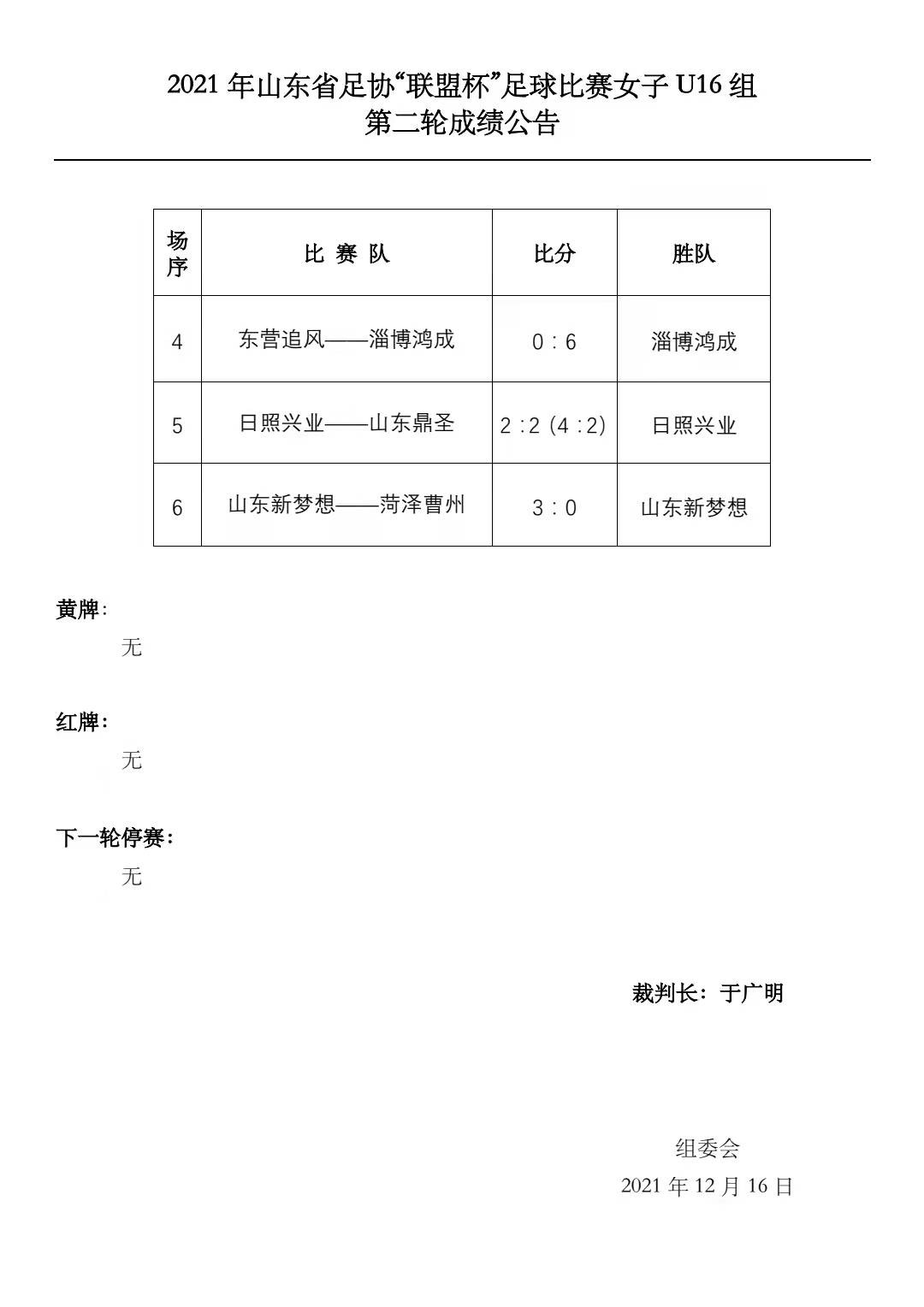 第二轮成绩公告（女子U16男子U16）