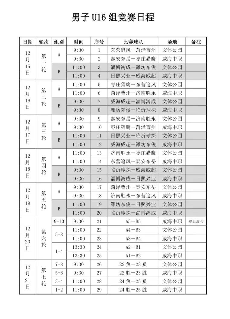 赛程（男子U16组、女子U16组）