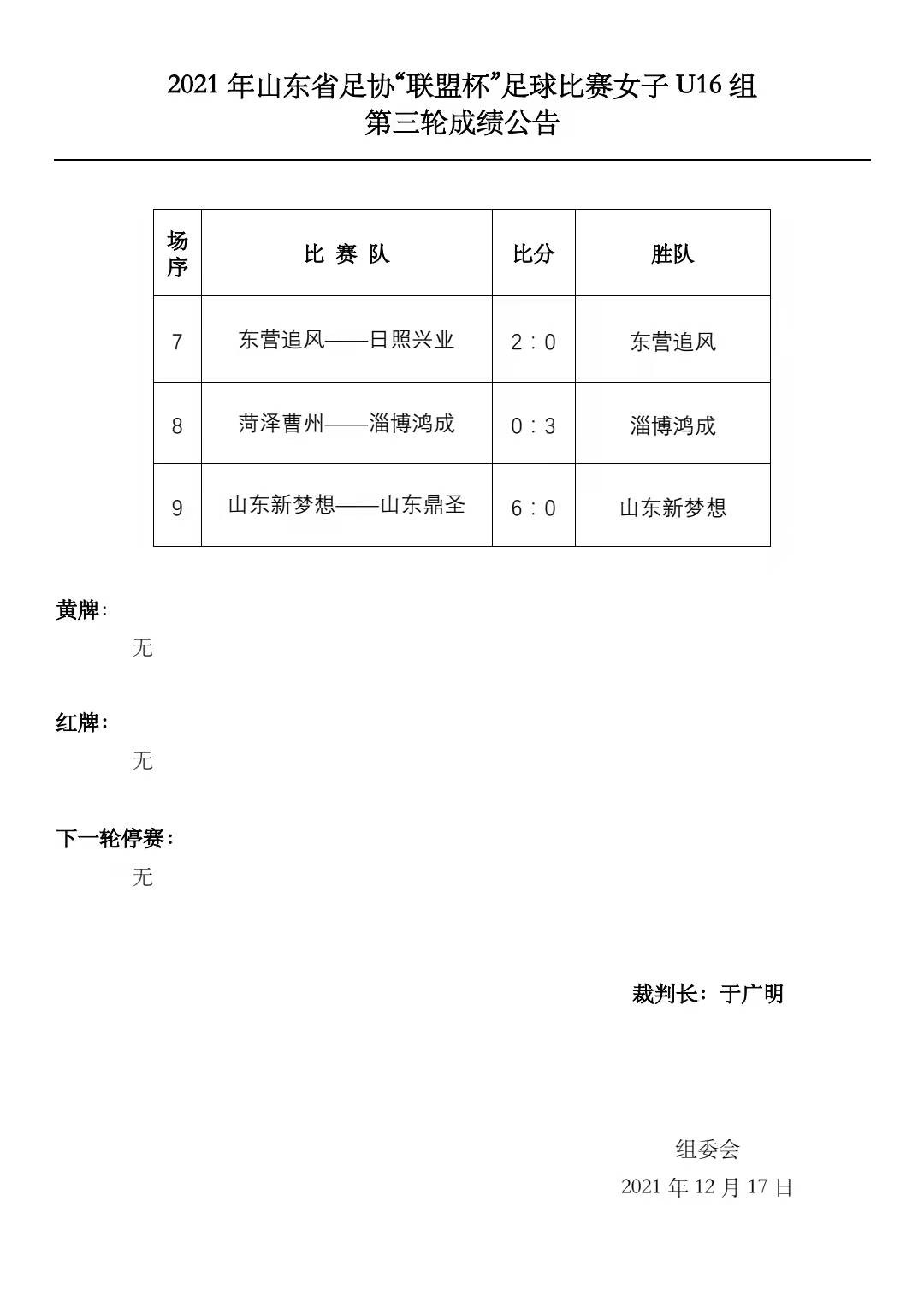 第三轮成绩公告（女子U16男子U16）