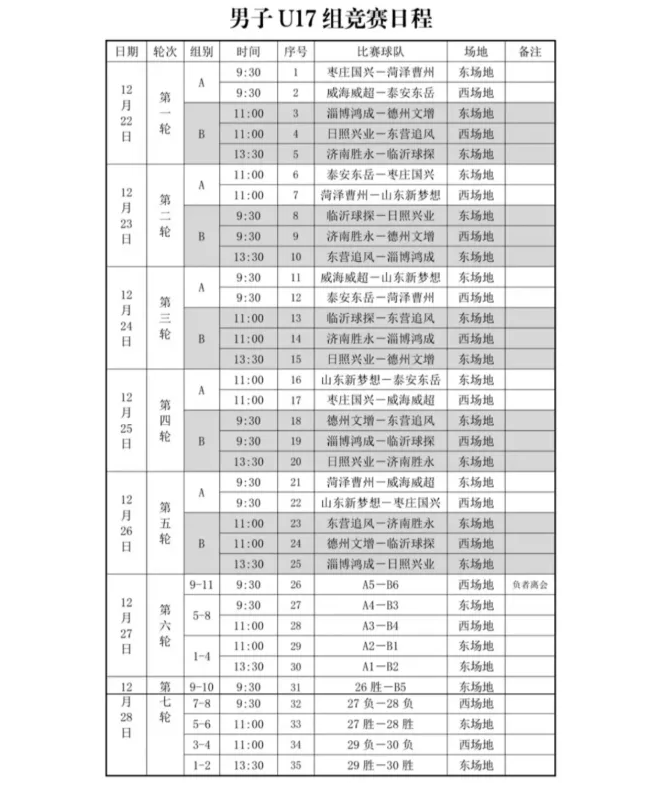 赛程（男子U17组）