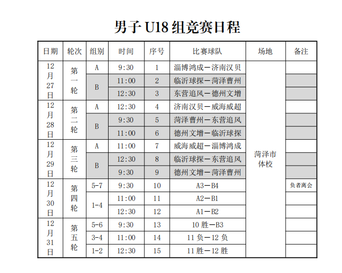 赛程（男子U18组）